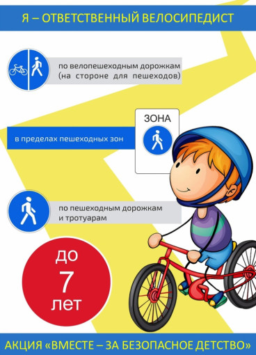 "Я ответственный велосепедист" "Я ответственный велосепедист".